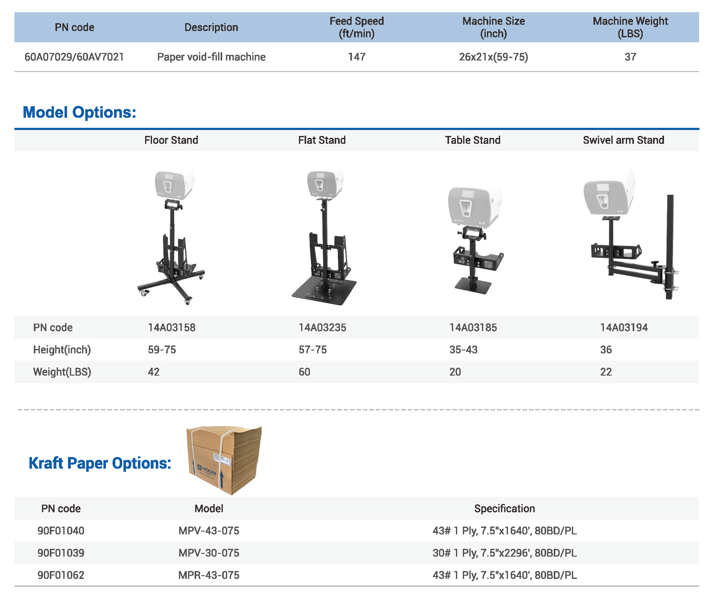 LP-V1_Imperial_Metric_System_Parameter_details_page_.jpg